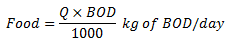 food-equation.png